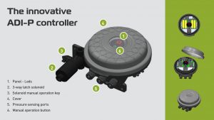 The ADI-P App - The Latest Innovation in the Field of Automatic ...